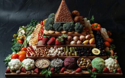 Jak zrobić piramidę żywieniową w domu?