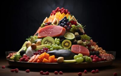 Kto jest twórcą piramidy żywienia i jak powstała jej koncepcja?