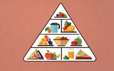 Piramida żywienia co to oznacza w codziennej diecie?