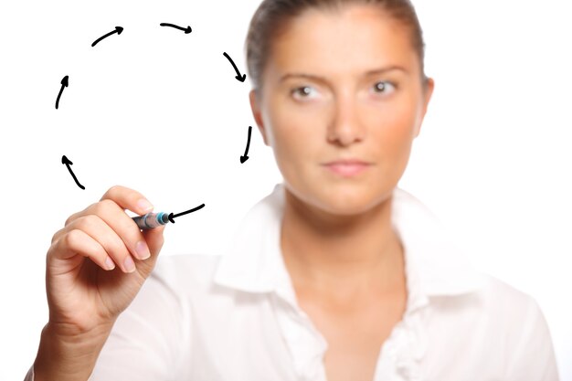 Jak działa aktywator skrętu i kiedy warto go stosować?